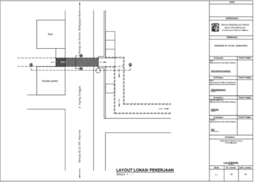 Pemberitahuan Penutupan Separuh Badan Jalan Untuk Perbaikan Gorong-gorong